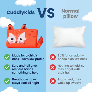 CuddlyKids Sensory Pillow — Helps Children Settle Themselves