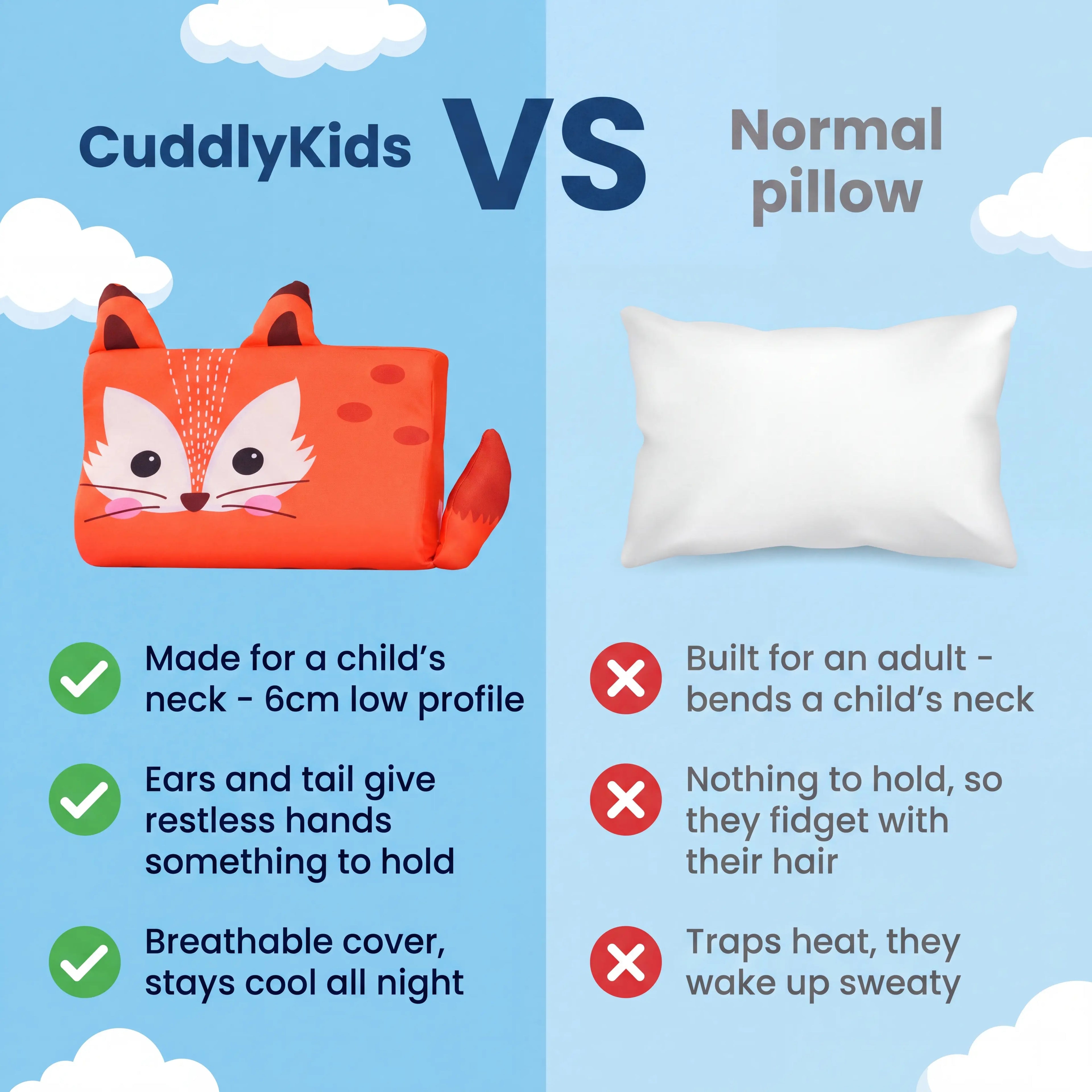 CuddlyKids Sensory Pillow — Helps Children Settle Themselves